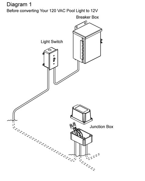 pool light junction box wiring diagram|pool light installation instructions.